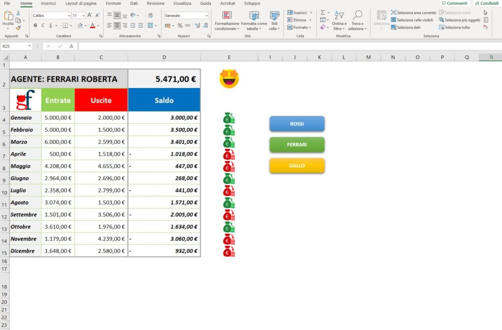 risultato finale esercizio excel