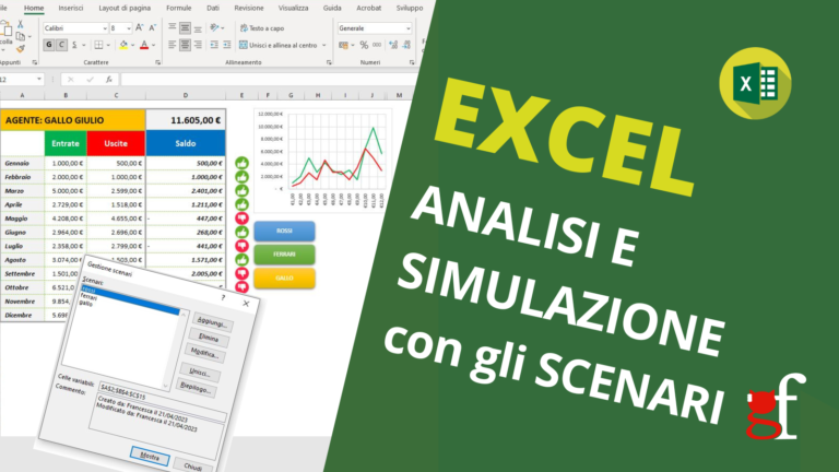 Excel Analisi E Simulazione Con Gli Scenari 8162