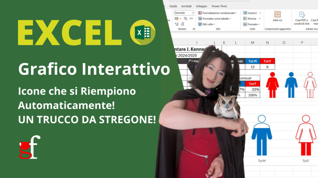 Grafico a Barre Interattivo in Excel: Icone che si Riempiono Automaticamente!