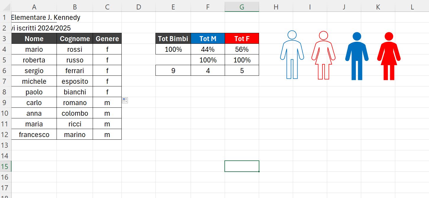 Grafico a Barre Dinamico in Excel